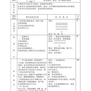 青少年篮球意识训练方案设计