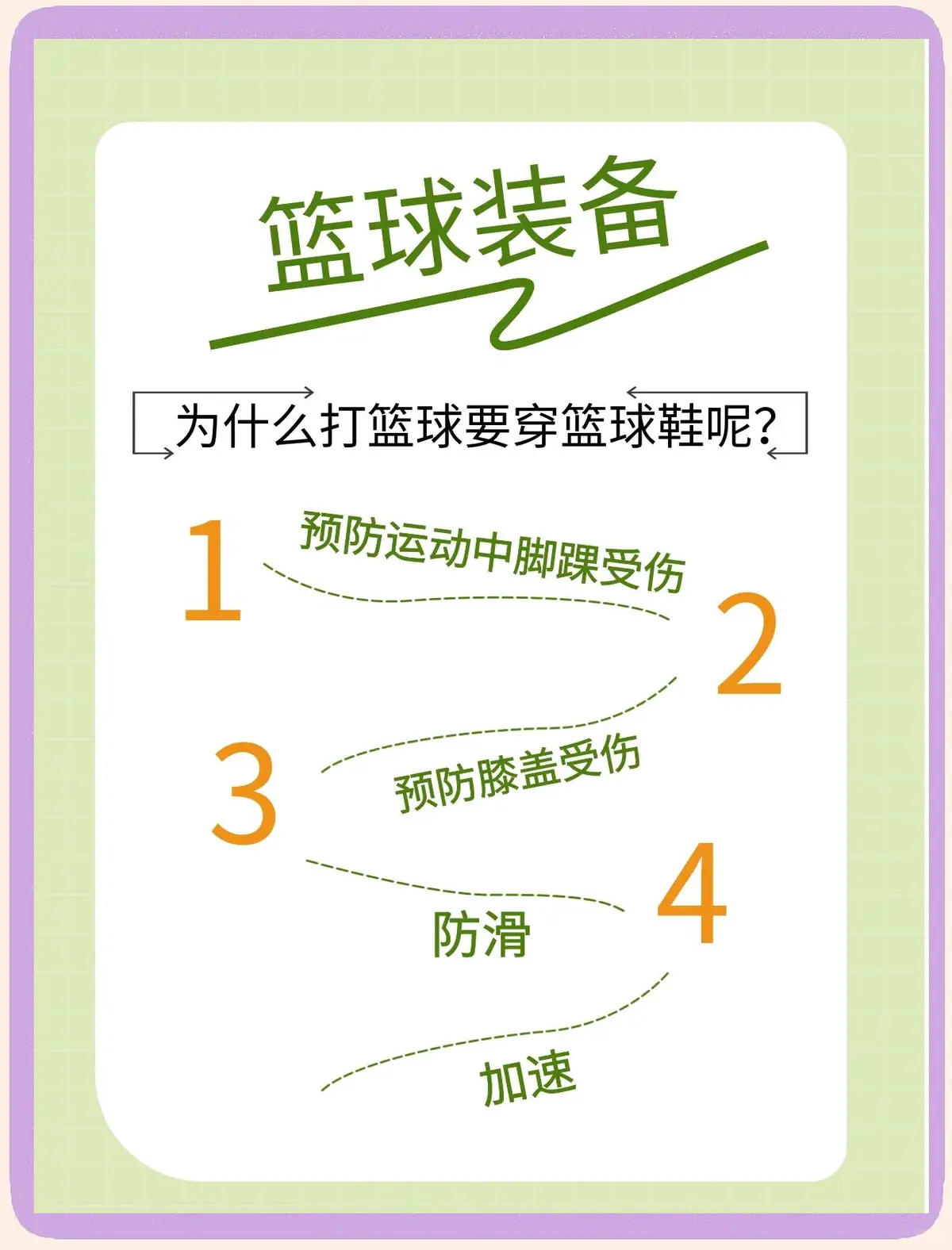 篮球训练计划表控球怎么写_1